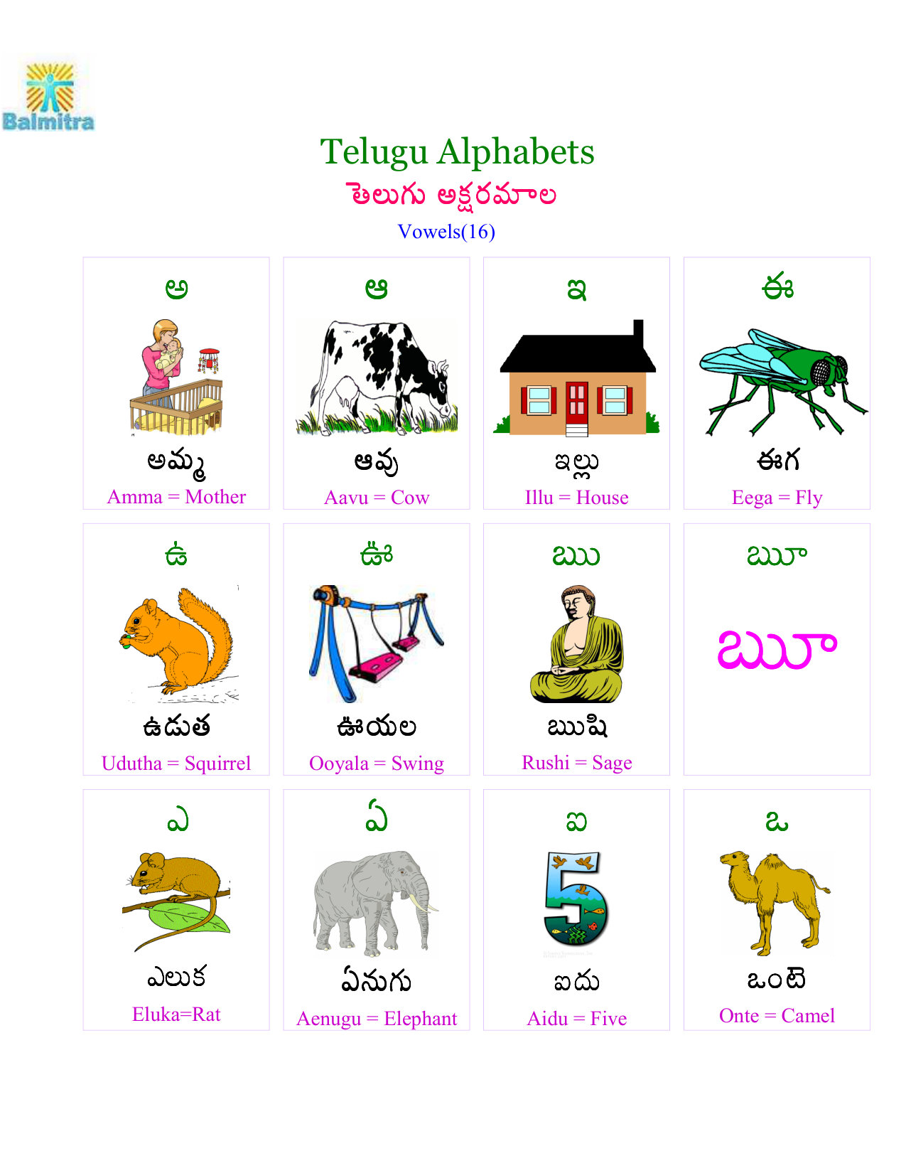 telugu flashcards.pdf — document cover (first page)